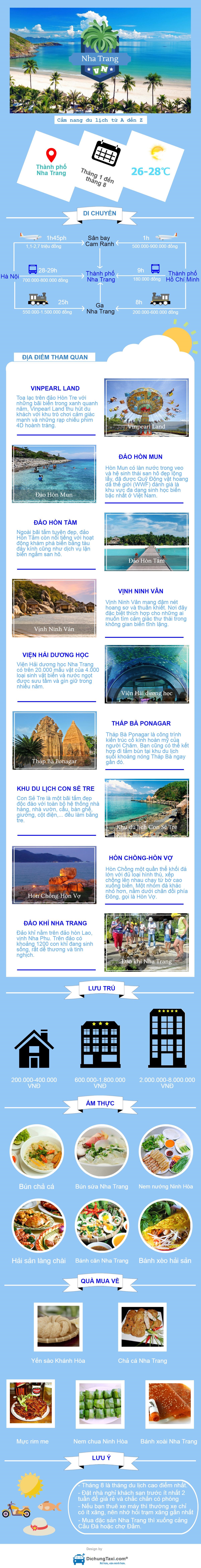 Du lịch Nha Trang: Cẩm nang du lịch từ A đến Z